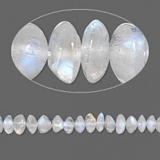 5mm Rainbow Moonstone Rondelle Beads -Strand