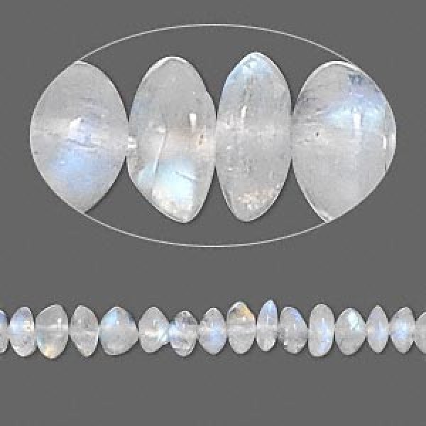 5mm Rainbow Moonstone Rondelle Beads -Strand